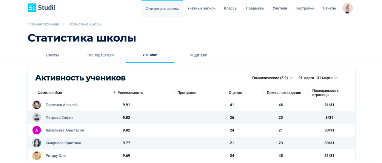 Studii.md запустили новый функционал для директоров школ