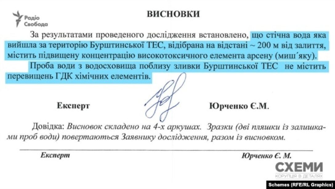 На Украине скрыли аварию на ТЭС, которая привела к попаданию мышьяка в Днестр