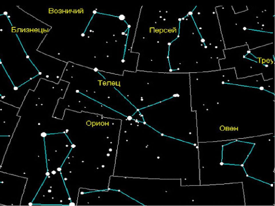 Близнецы схема созвездия и самая яркая звезда