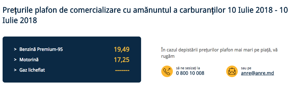 В Молдове вновь вырастут цены на дизтопливо и бензин