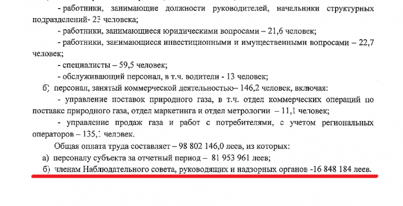 СМИ: Руководство АО «Молдовагаз» получает миллионные премии на фоне 700 миллионов убытков