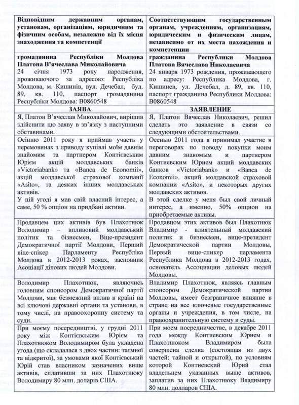 Платон в очередной раз дал показания на Плахотнюка и предоставил доказательства
