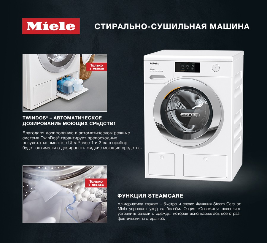 Premium Store: Стирально-сушильная машина от Miele