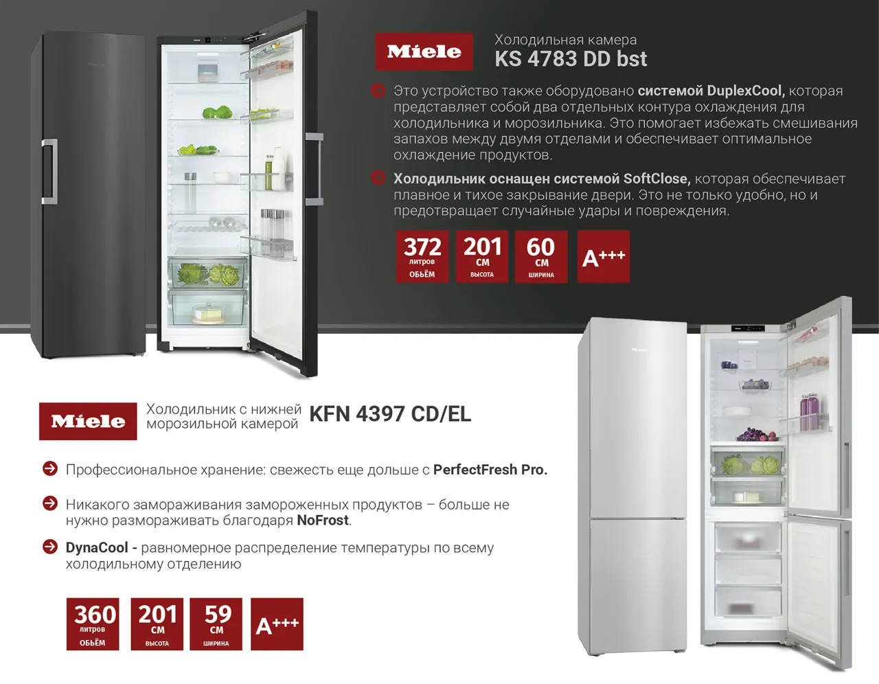 Premium Store: Меняй старую технику на Miele с EcoVoucher, экономия до -70%