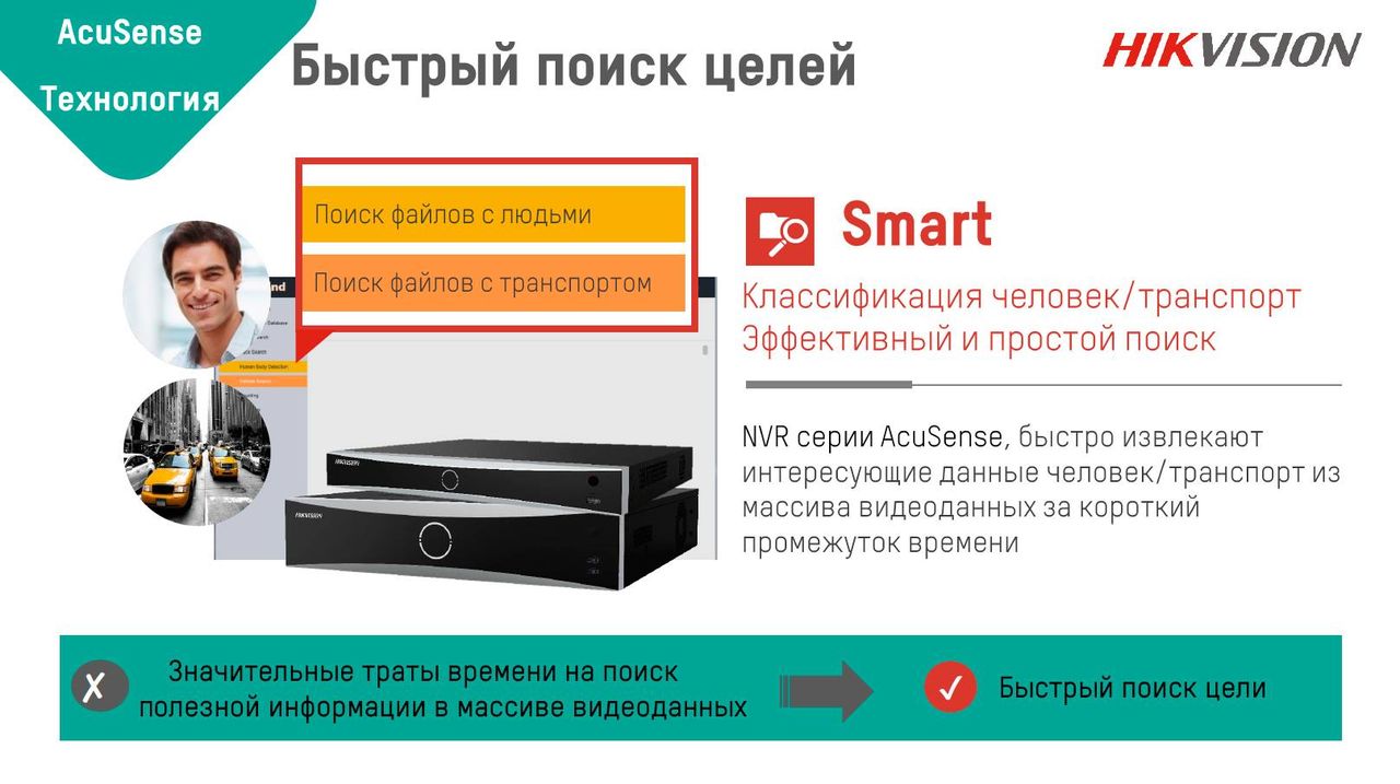 Videosecurity: Узнайте об инновациях видеонаблюдения и повысьте безопасность вашей территории ®