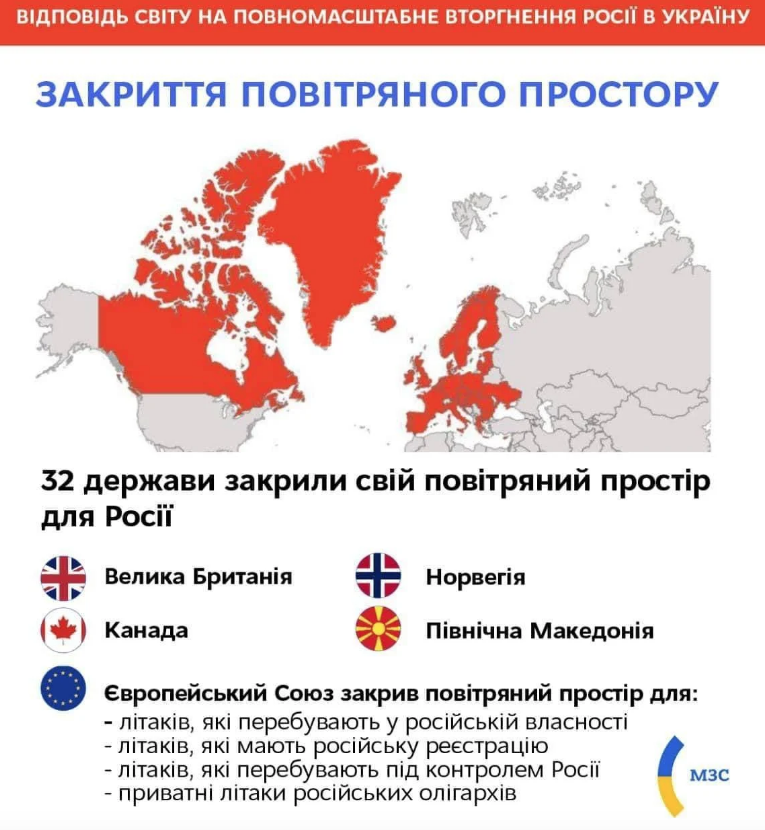Кулеба: 32 страны закрыли воздушное пространство для авиакомпаний и самолетов из РФ