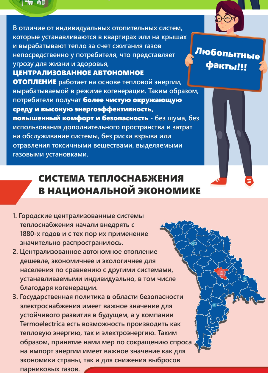 Termoelectrica - лучшее решение для городского отопления ®