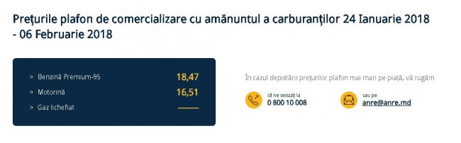 Бензин и дизтопливо в Молдове снова подорожают
