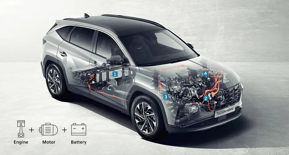 Hyundai Tucson Hybrid сочетает в себе мощность, дизайн и комфорт