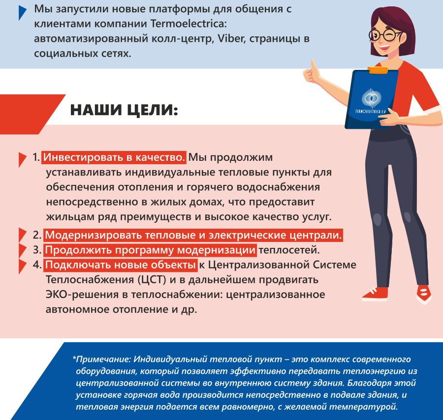 Termoelectrica: С нами тепло и уютно ®