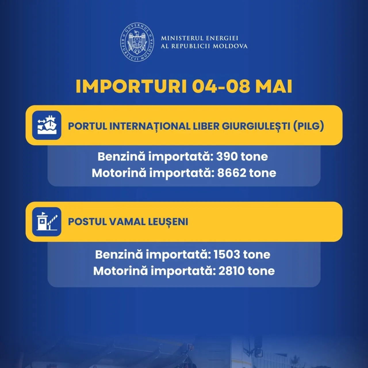 Минэнерго: Запасов топлива в Молдове хватит на 16–18 дней