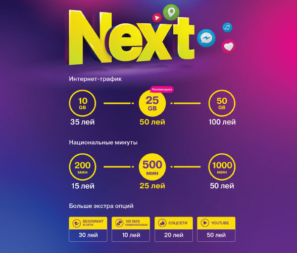 Moldcell: Переходи на новый уровень, настрой свой Абонемент Next