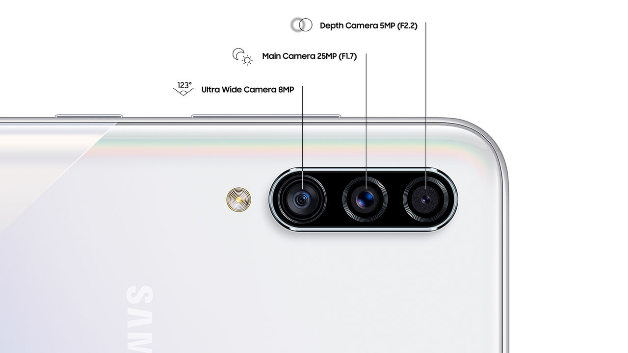 Samsung: Пять вещей, из-за которых полюбился новый Galaxy A30s ®