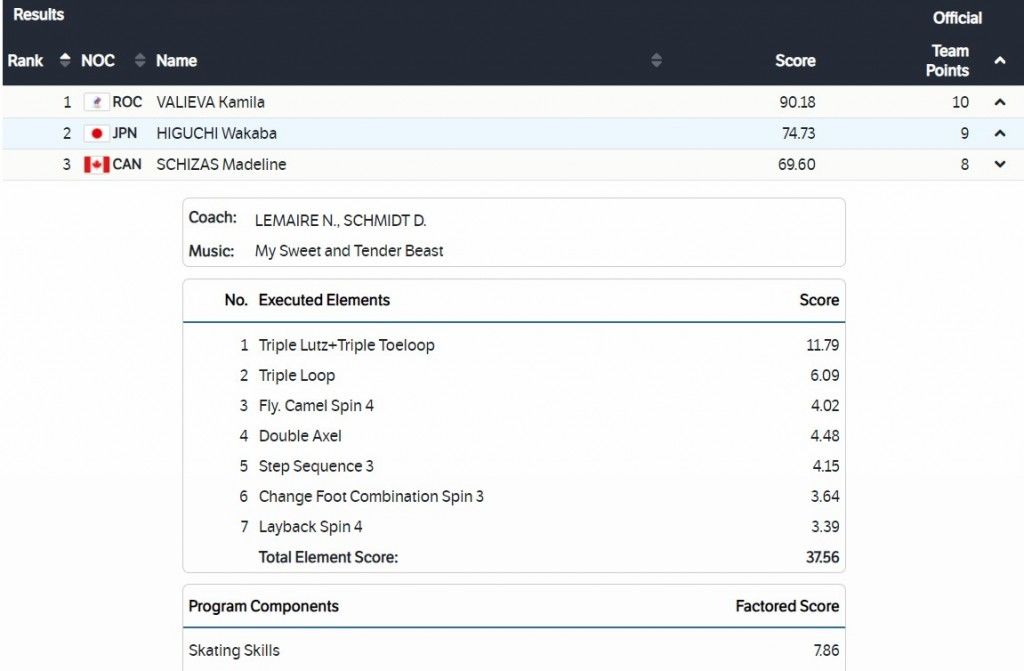 На Играх в Пекине прозвучал вальс Евгения Доги в исполнении Кэтэлины Кэрэуш