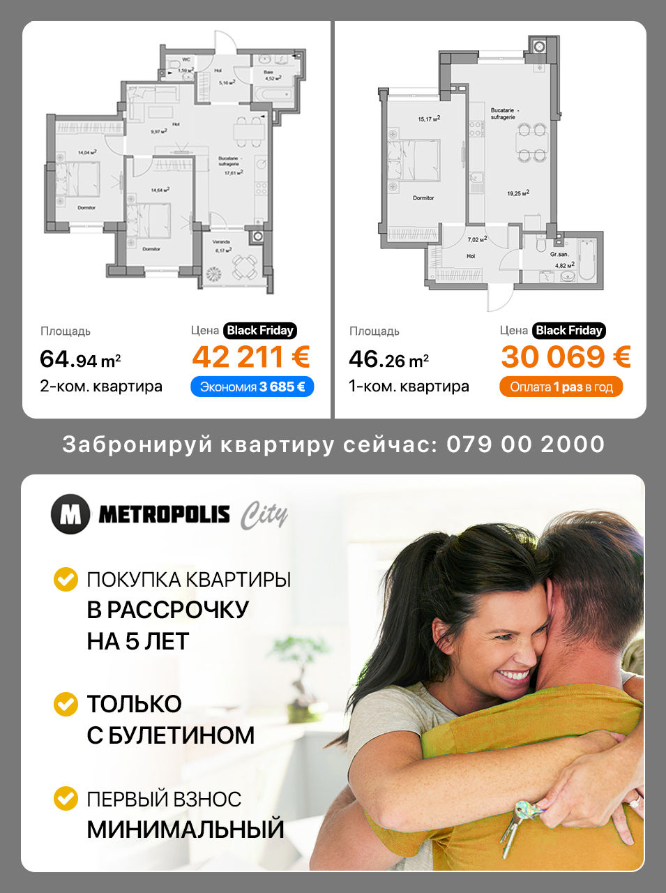 Metropolis City: Квартиры у Ботанического сада по цене Чёрной Пятницы