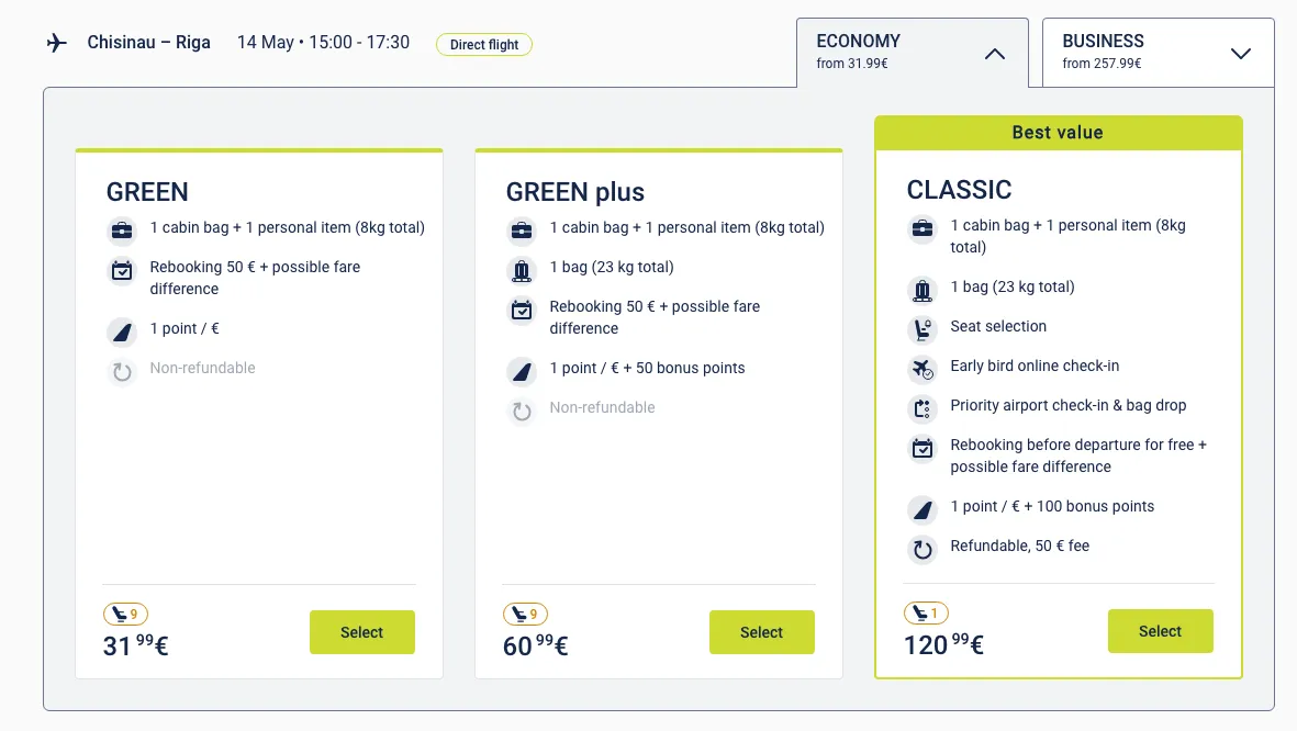 AirBaltic распродает билеты на 2024 год: Есть рейсы из Кишинева
