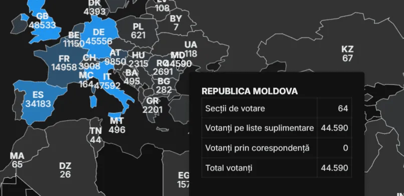R. Moldova, în topul prezenței la vot în diasporă la alegerile din România