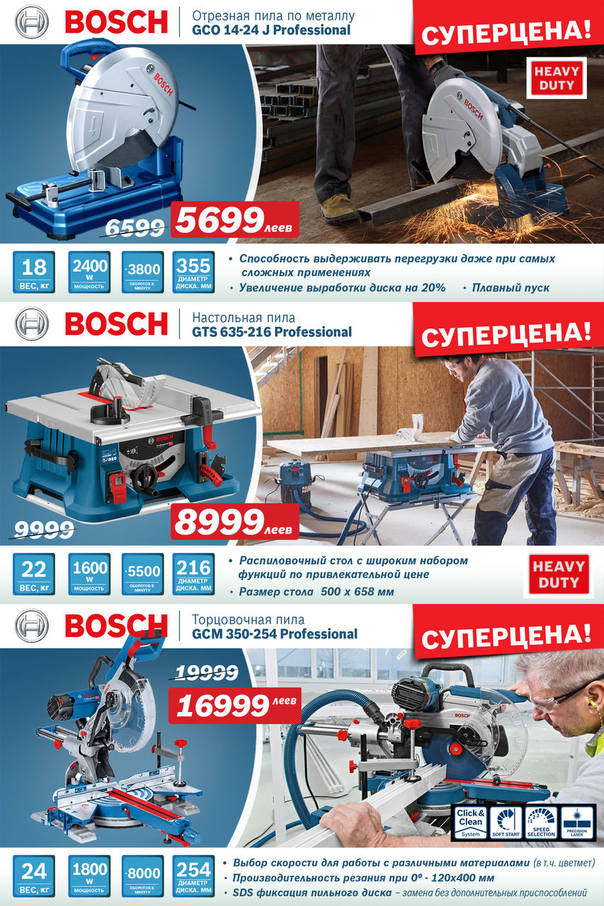 Bosch Siemens: Электроинструменты Bosch - новинки для профессионалов