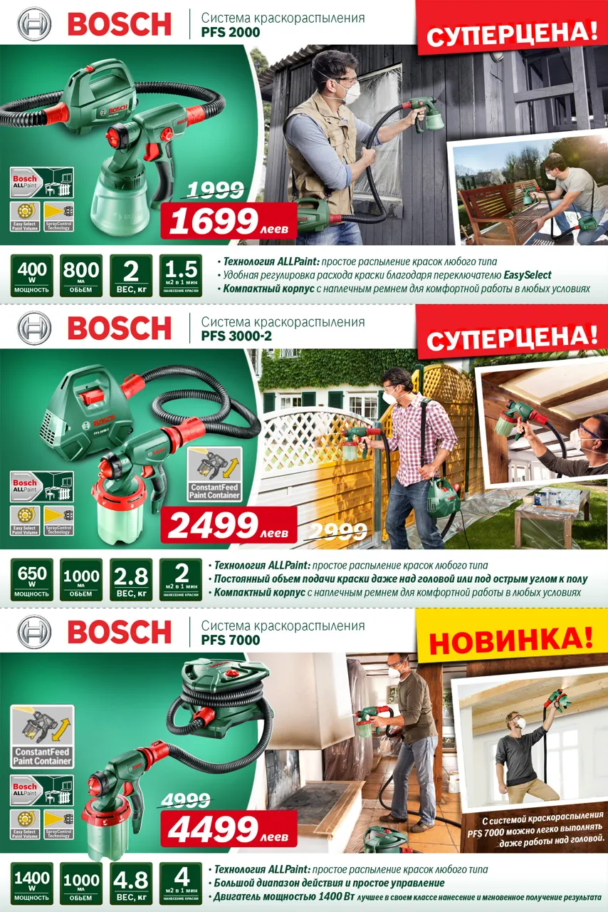 Bosch Siemens: Лучшие цены сезона на газонокосилки и садовую технику