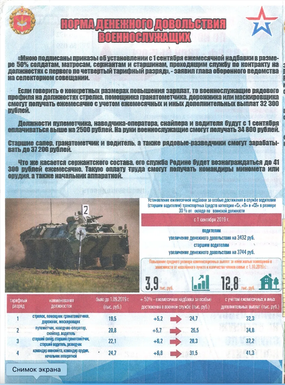 RISE: Жителей Молдовы вербуют в армию России через Приднестровье