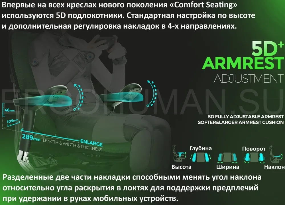 Limani: Кресло Ergohuman Luxury 2 – новое поколение одного из самых популярных кресел в мире