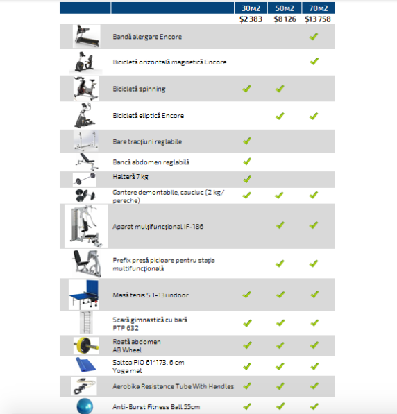 Cum țineți angajații de valoare în companie?  ®