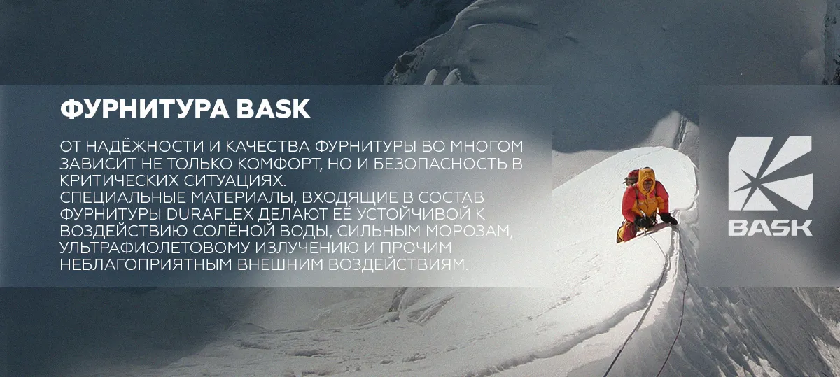 Sportlandia: Премьера бренда Bask для мужчин с характером