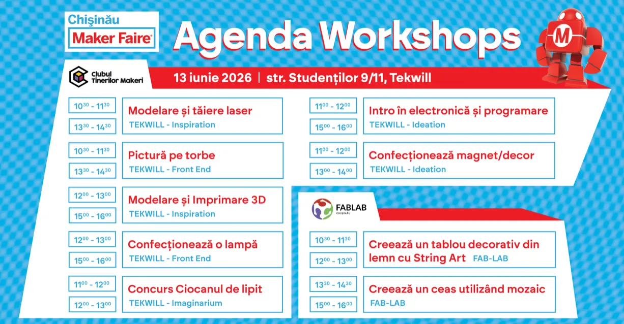 Chișinău Maker Faire: крупнейший фестиваль технологий и творчества