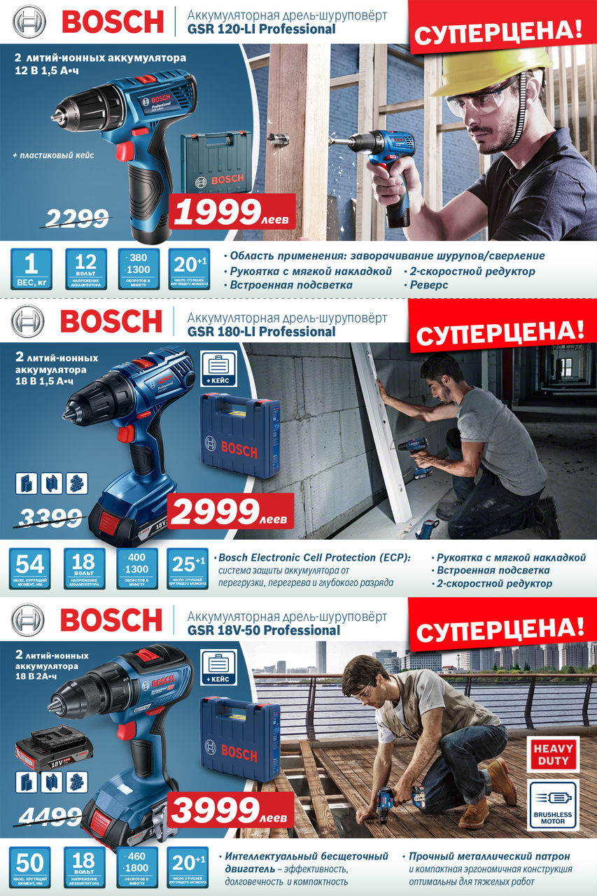 Bosch-Siemens: Cуперцены на садовую технику и электроинструменты