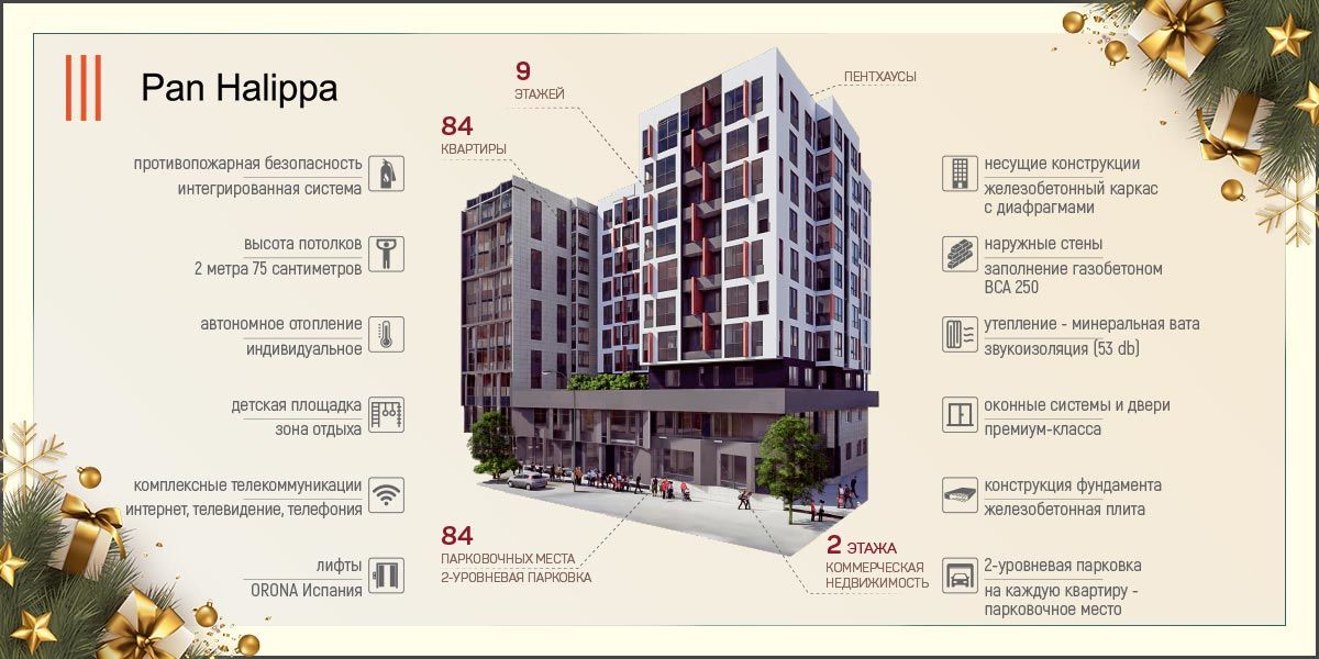 Pan Halippa: Квартиры в центре, рядом с парком по доступным ценам