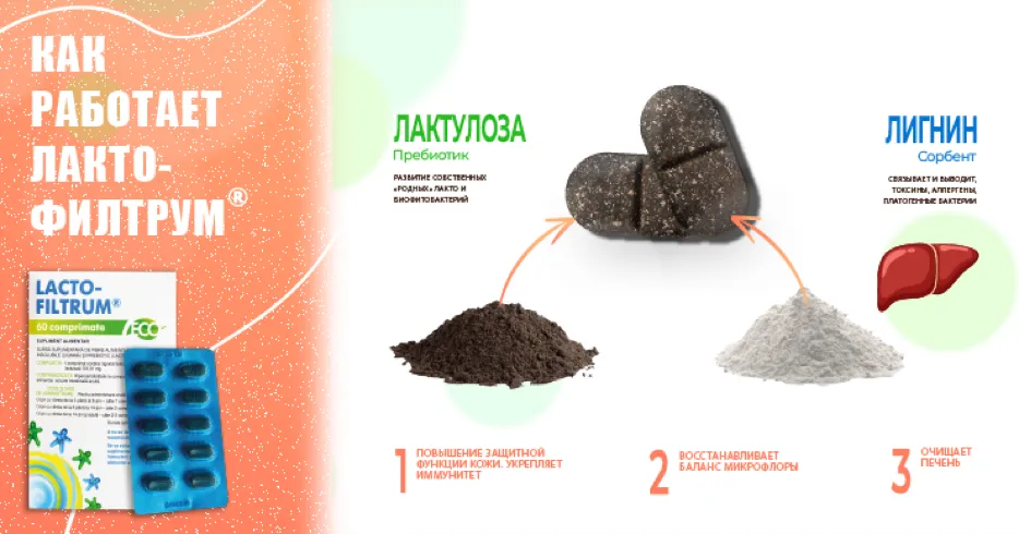 Лактофильтрум: Выглядеть моложе, без пятен на коже!