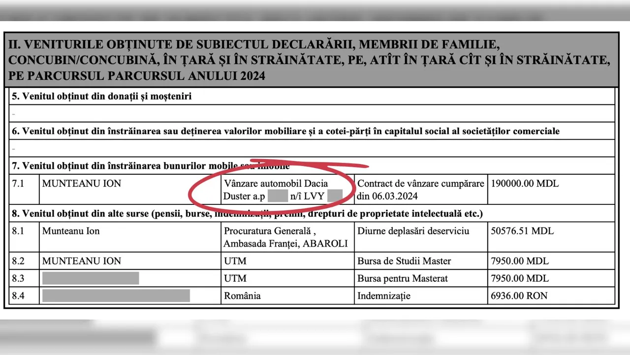 Munteanu și-a declarat averea: Salariu anual de 667.000 lei și cheltuieli de deplasare de 50.000 de lei