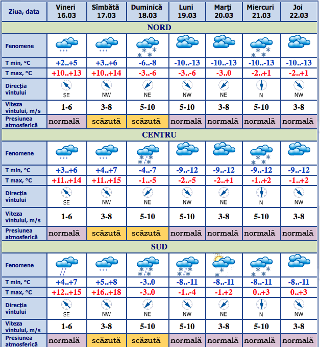Meteo 16 martie 2018: Când revin ninsorile și gerul