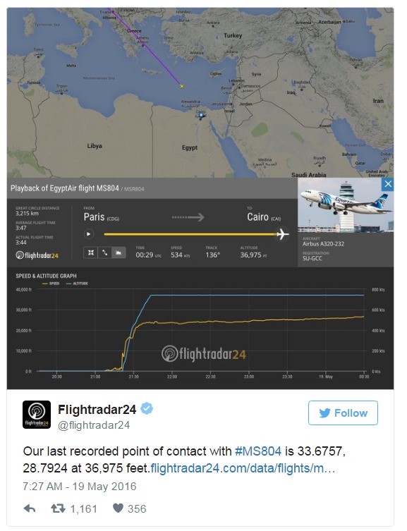 Военные Египта обнаружили в море обломки A320 и вещи погибших