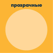 Maib – обновленный бренд: Современный, гибкий, новаторский