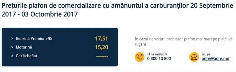 С завтрашнего дня дизтопливо в Молдове подорожает
