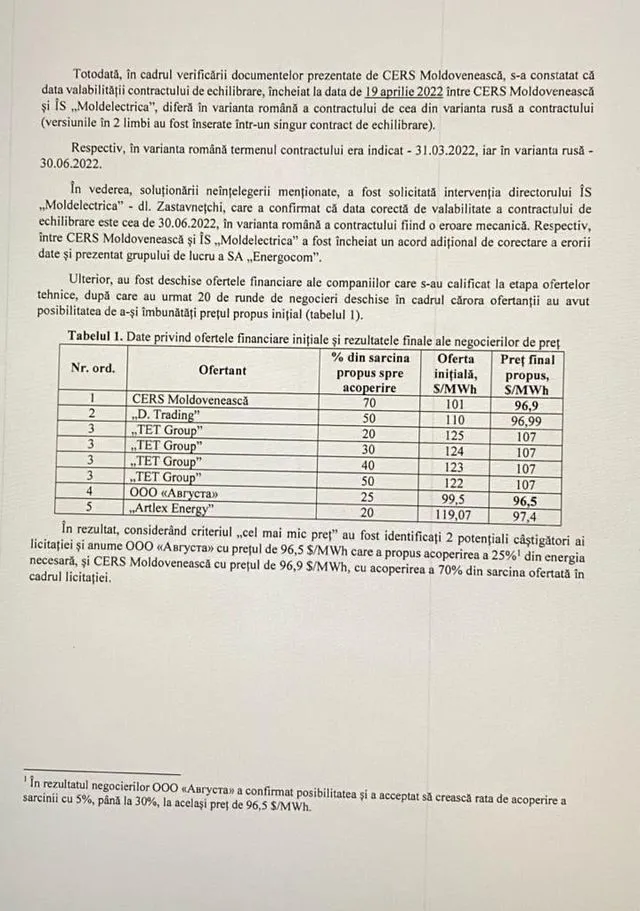 Слусарь призвал прокуратуру расследовать "схемы в тендере по закупке электроэнергии"
