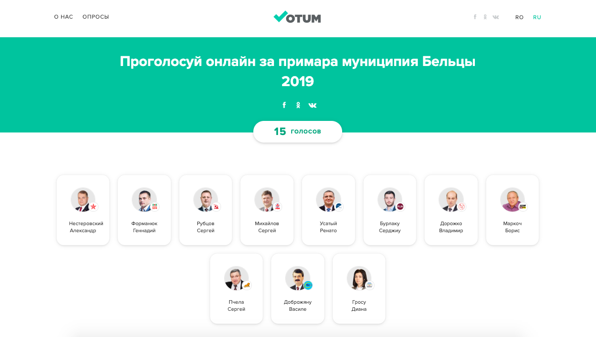 Votum.md запустил онлайн-голосование в рамках местных выборов в Бельцах