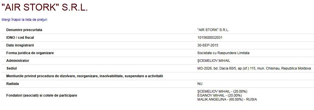 Авиакомпании Молдовы участвуют в перевозке подозрительных грузов в Ливию