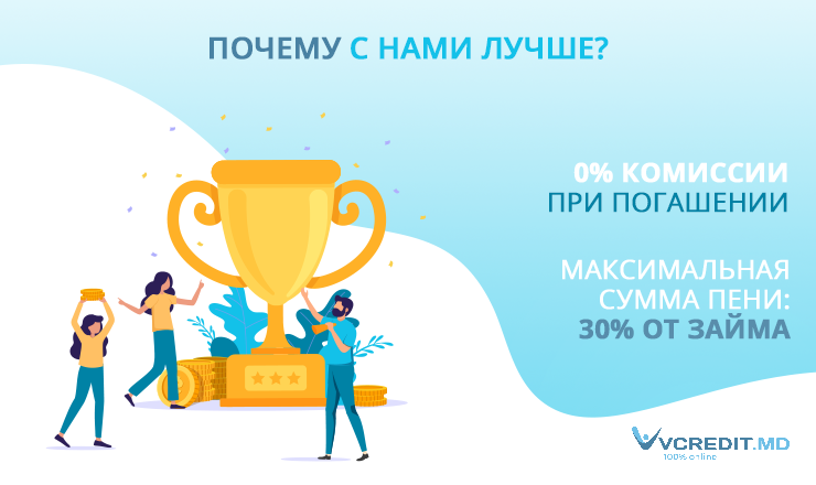 Vcredit.md: почему нас выбирают десятки тысяч раз ®