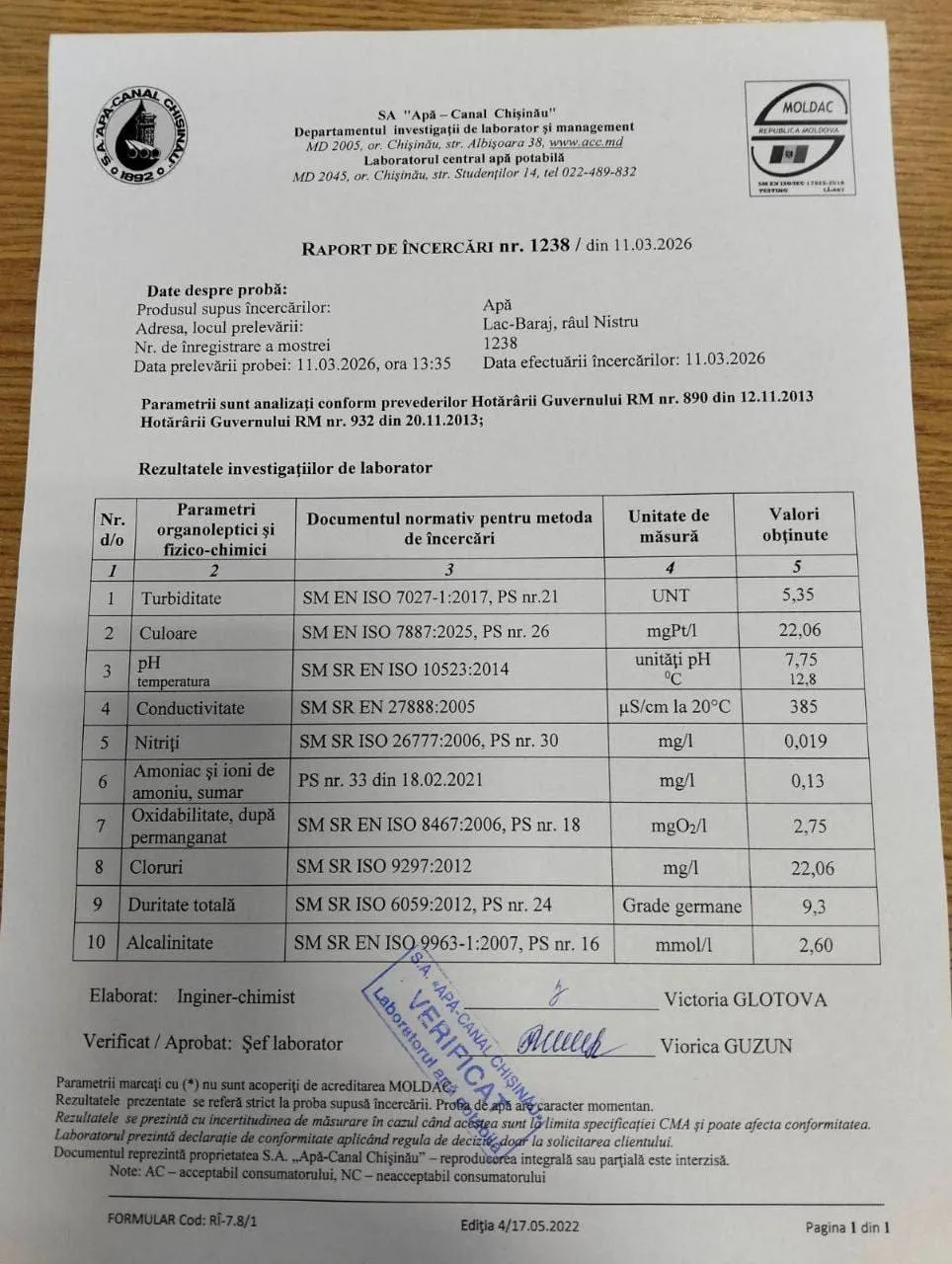 Apă-Canal Chișinău a verificat calitatea apei în Nistru: Nu există amenințări pentru Capitală