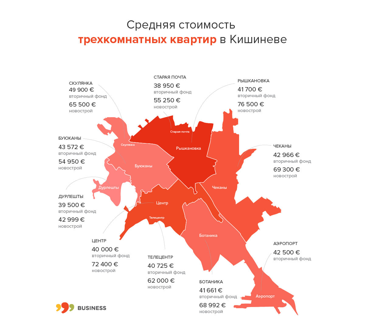 Составлен рейтинг самых дорогих квартир в Кишиневе