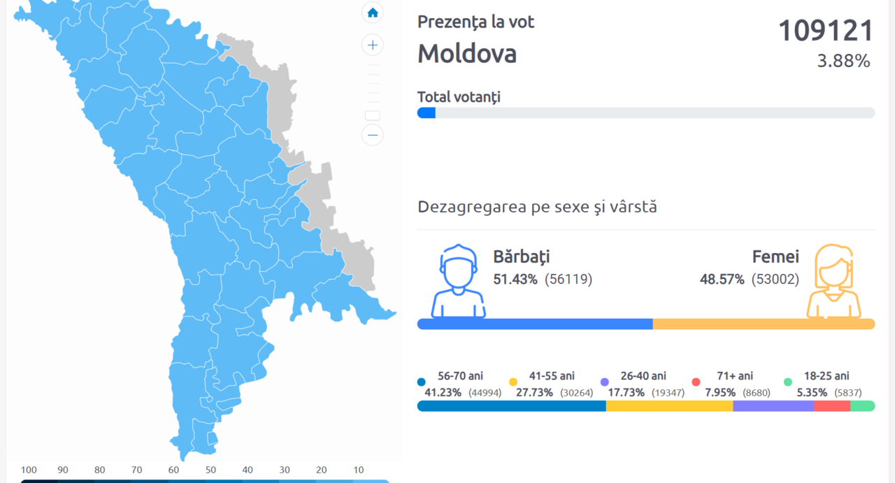 Молдова 24. Явка 100%. Референдум в Молдове. Явка на выборы президента США более 100 процентов. ЦИК Молдовы референдум о внешнем курсе.