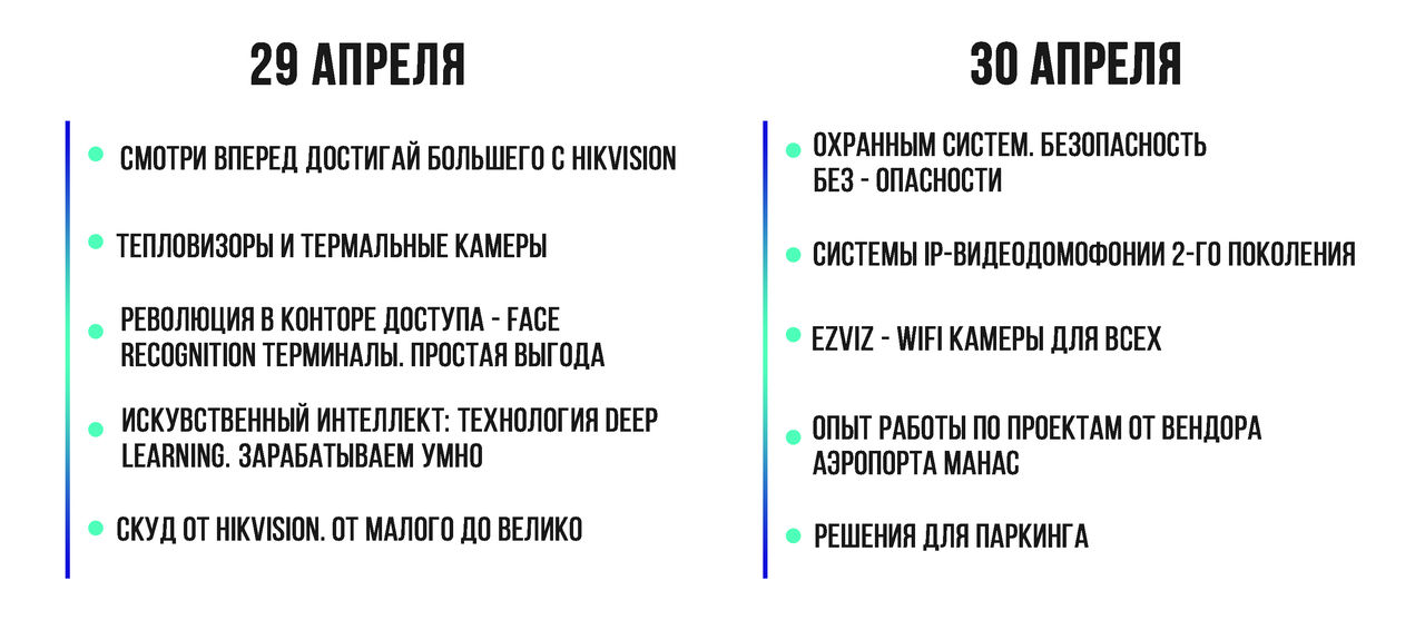 Best 2020: Онлайн конференция – только лучшее из мира Security ®