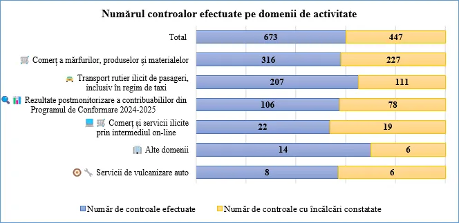 710c27f32b68a9e3a99b3d558437ca05