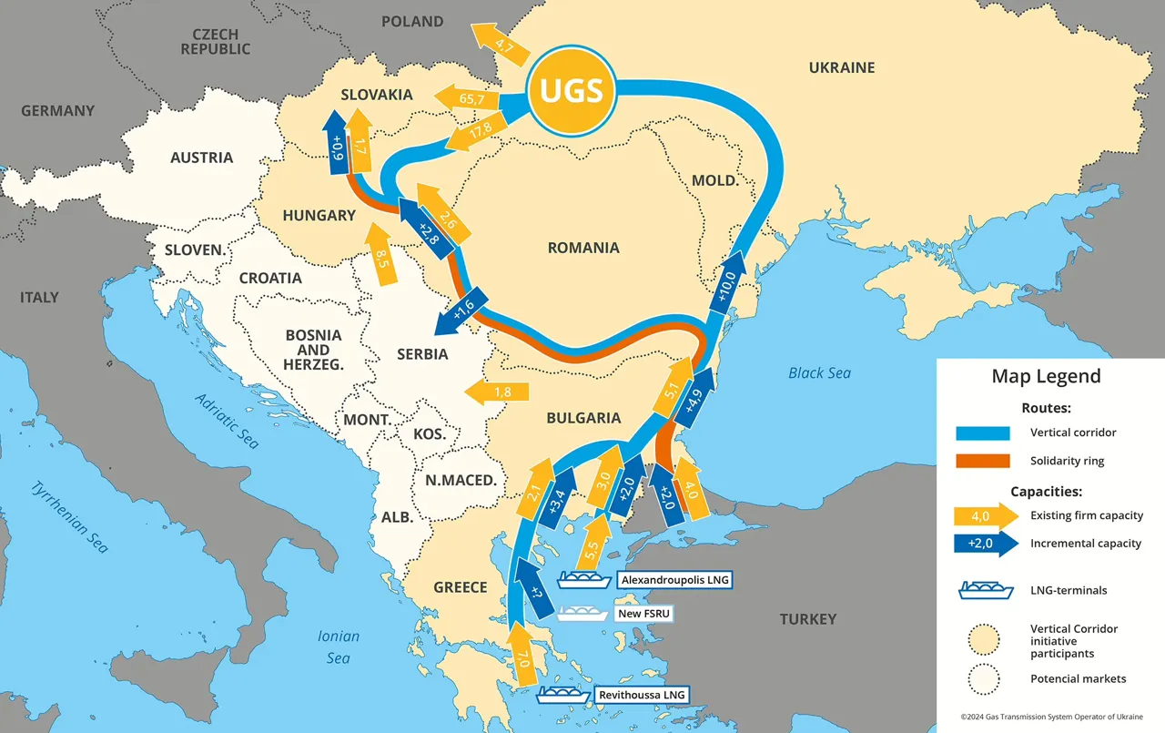 Вертикальный газовый коридор набирает обороты: спрос на мощности превысил ожидания