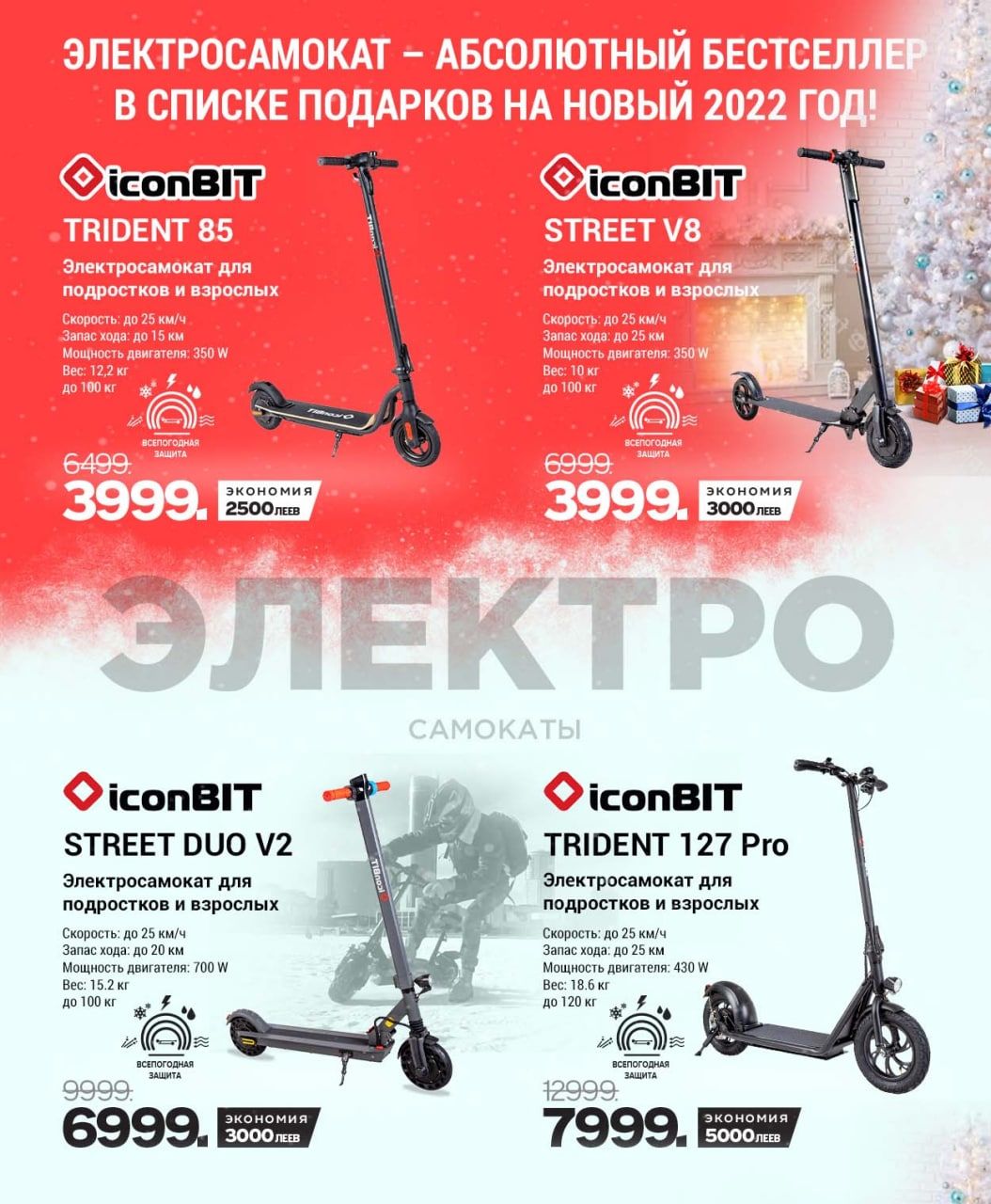 Giant: Новогодние скидки до -50%