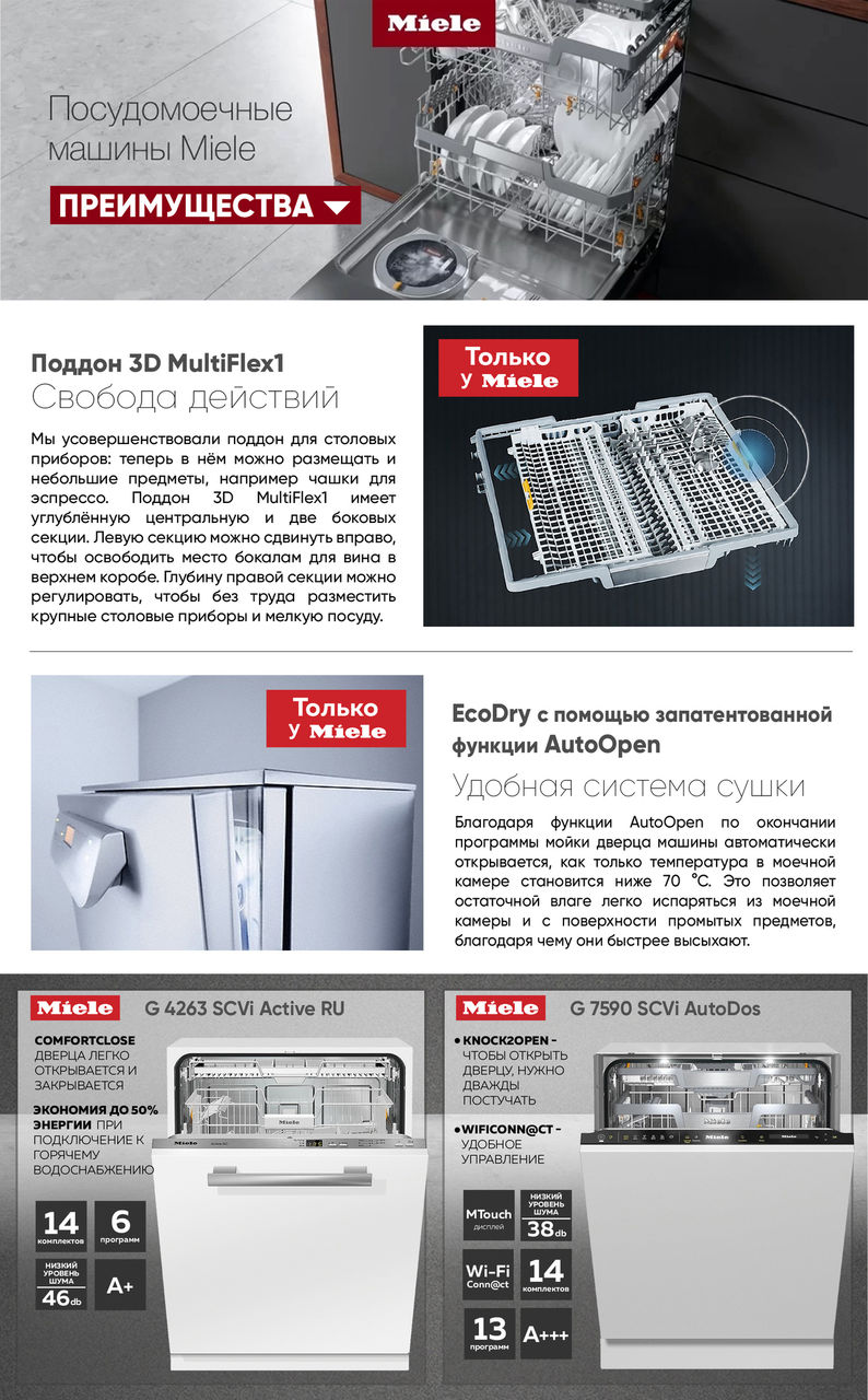 Premium Store: Выгодное предложение сентября на премиальную технику Miele ®