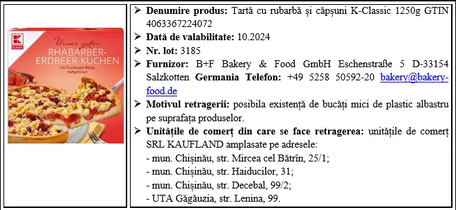 Kaufland изымает из продажи партию клубничных пирогов