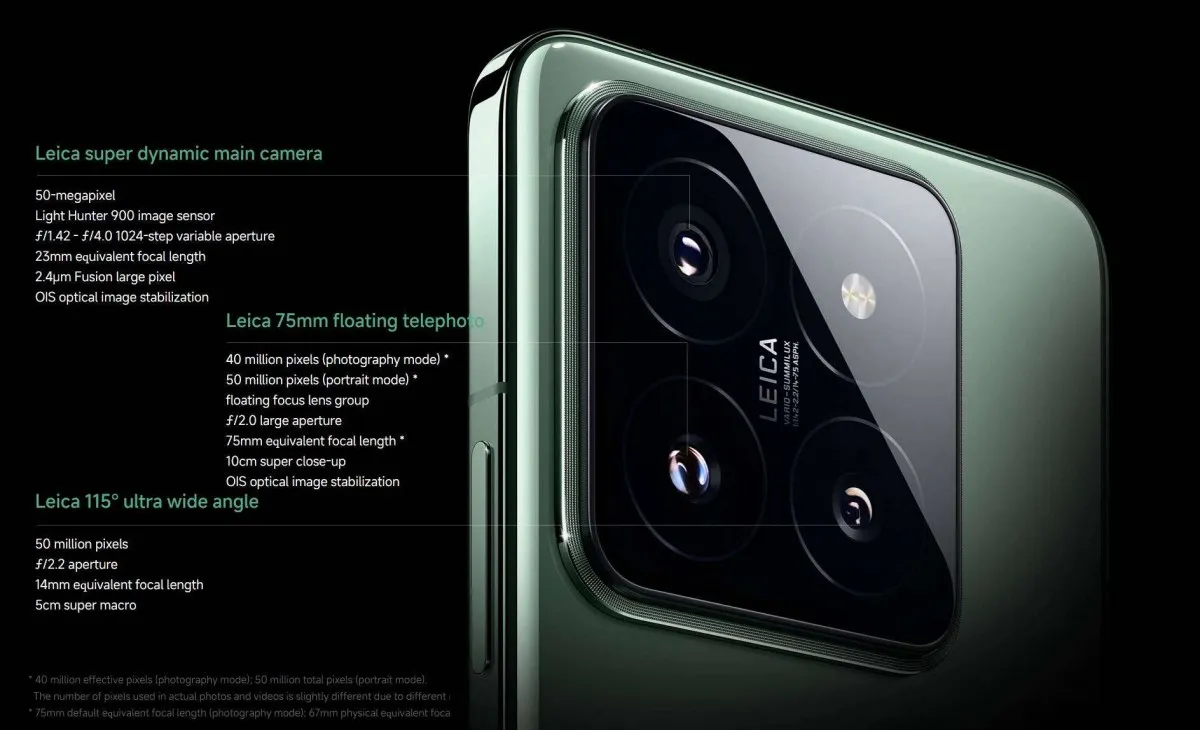 Представлены Xiaomi 14 и Xiaomi 14 Pro — первые смартфоны на HyperOS
